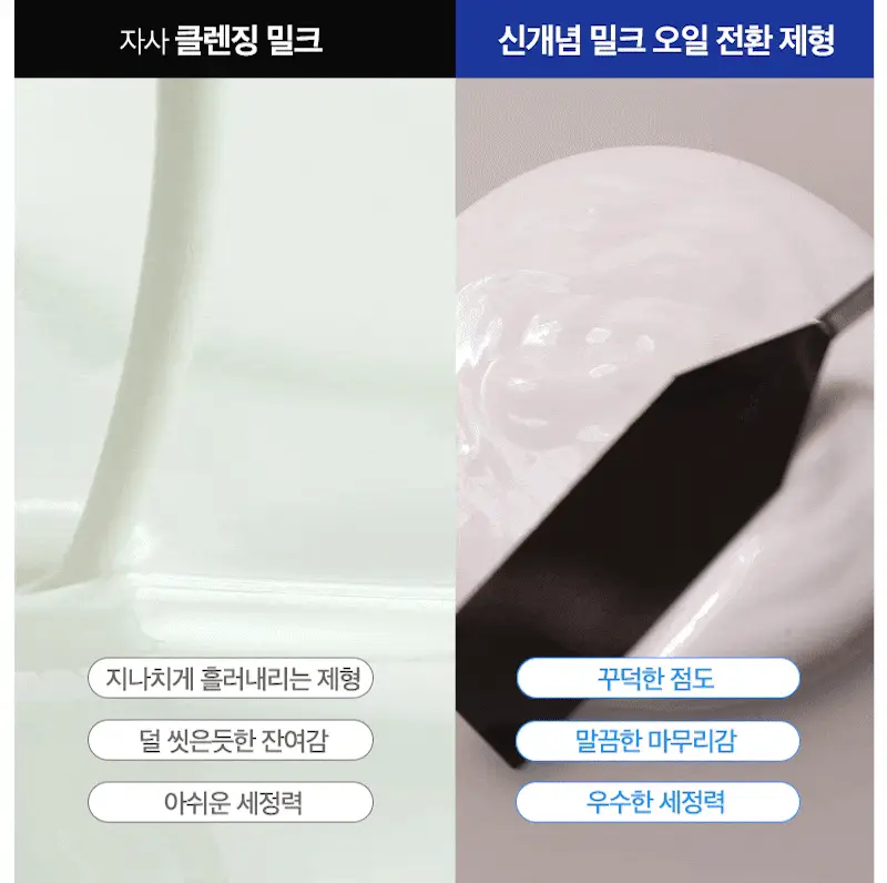 [단독/모공/피지] 토르홉 프로니 소금우유 단백질 저자극 클렌징 밀크 오일 200ml(+15ml 증정) 상세페이지 20